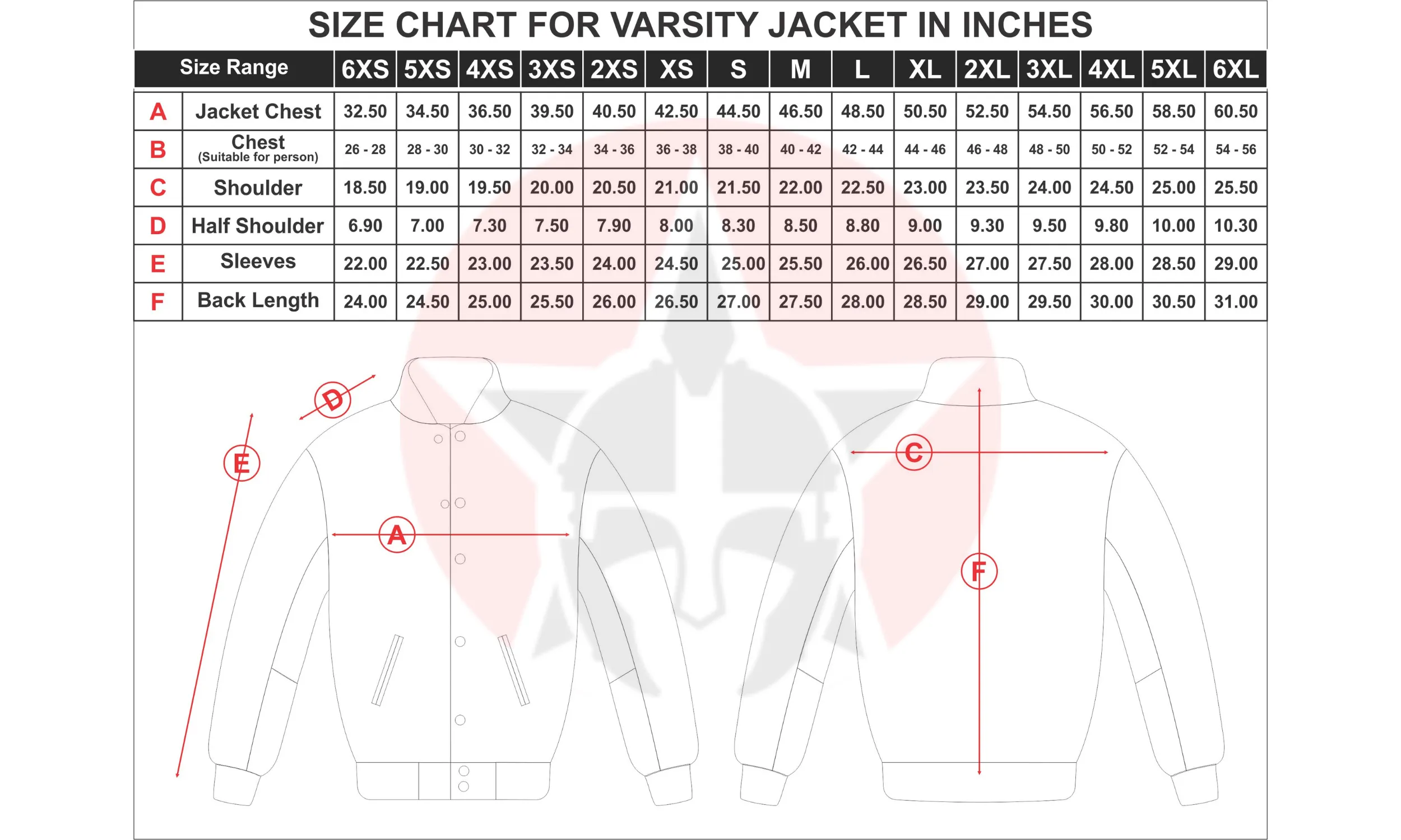 Black Wool Leather Varsity Jacket Black Red Rib With White Feathering